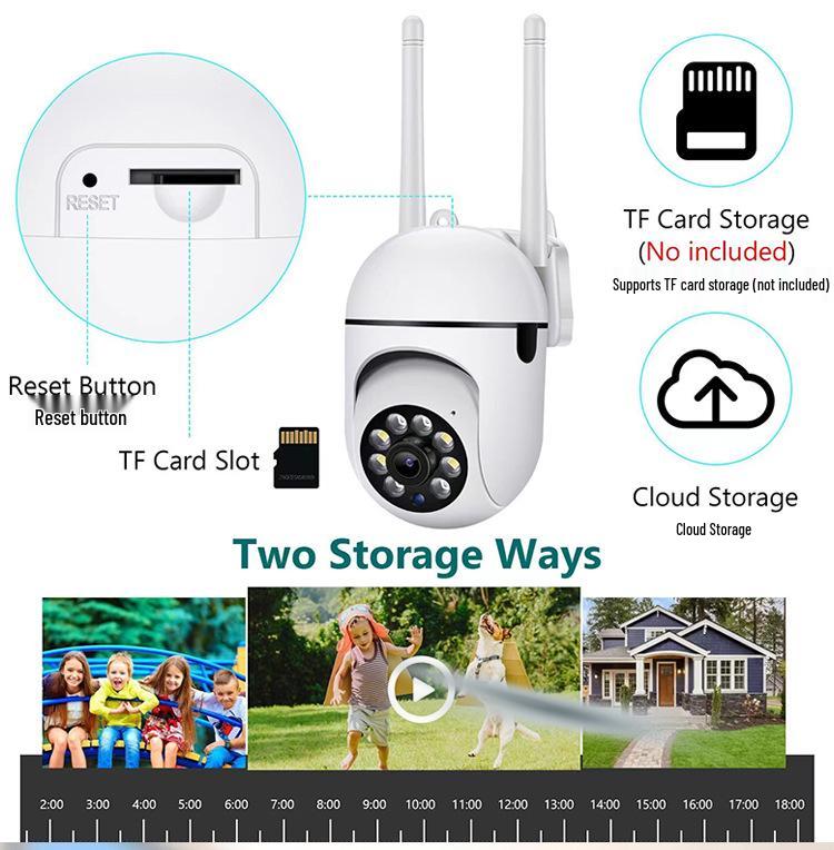 Smart WiFi 360° HD Home Camera with Night Vision & Remote Monitoring