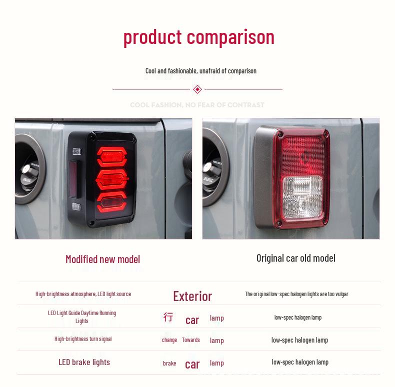 LED Taillight Assembly for 07-17 Jeep Wrangler JK: Daytime Running, Brake, and Turn Signal Lights