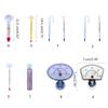 Liquid-In-Glass Aquarium Thermometer for Aquarium FishTank Accurate Floating Laboratory Thermometer