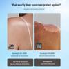 Ice Silk UPF50+ Cycling Sun Protection Balaclava