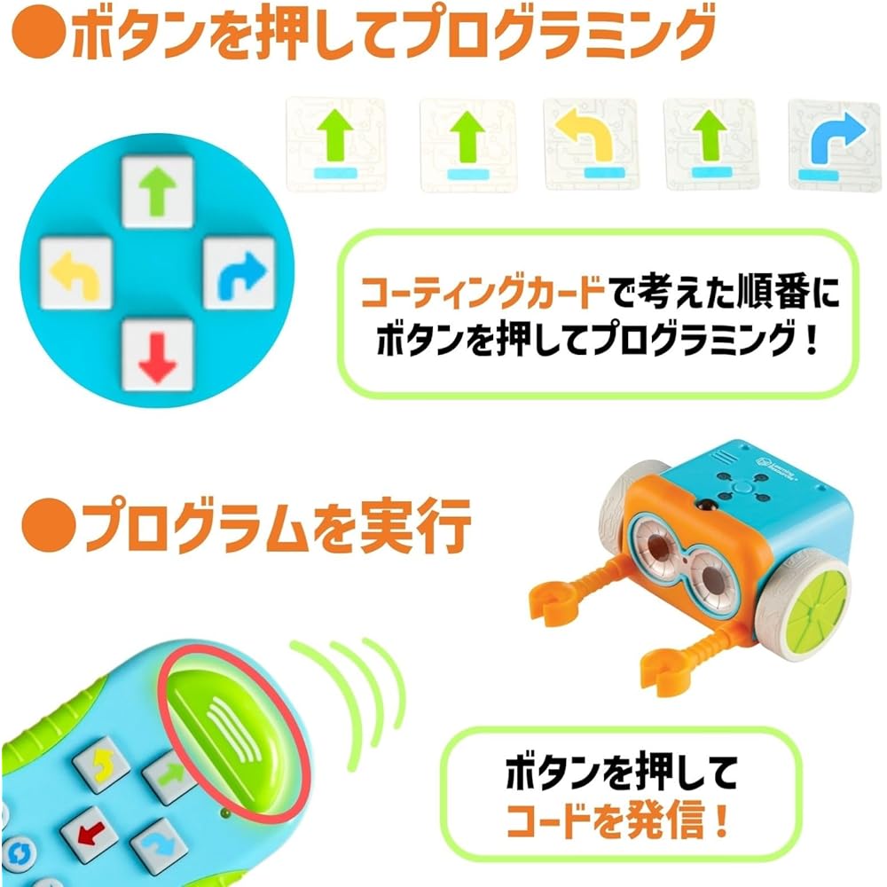 Learning Resources Botly Programmierroboter, Einzelpackung LER2936, Authentisch, für Vorschulkinder