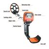 MD4050 Professional Metal Detector Underground Depth Scanner with LCD Display Waterproof Coil Gold Treasure Hunter High Accuracy