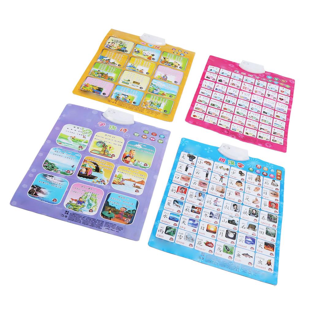 4Pcs Learning Chinese Poster Chinese Characters Three Character Primer Stroke Radicals Tang Poetry E