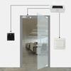 125KHz WG26 RFID Waterproof ID Password Keypad Access Control System Card Reader