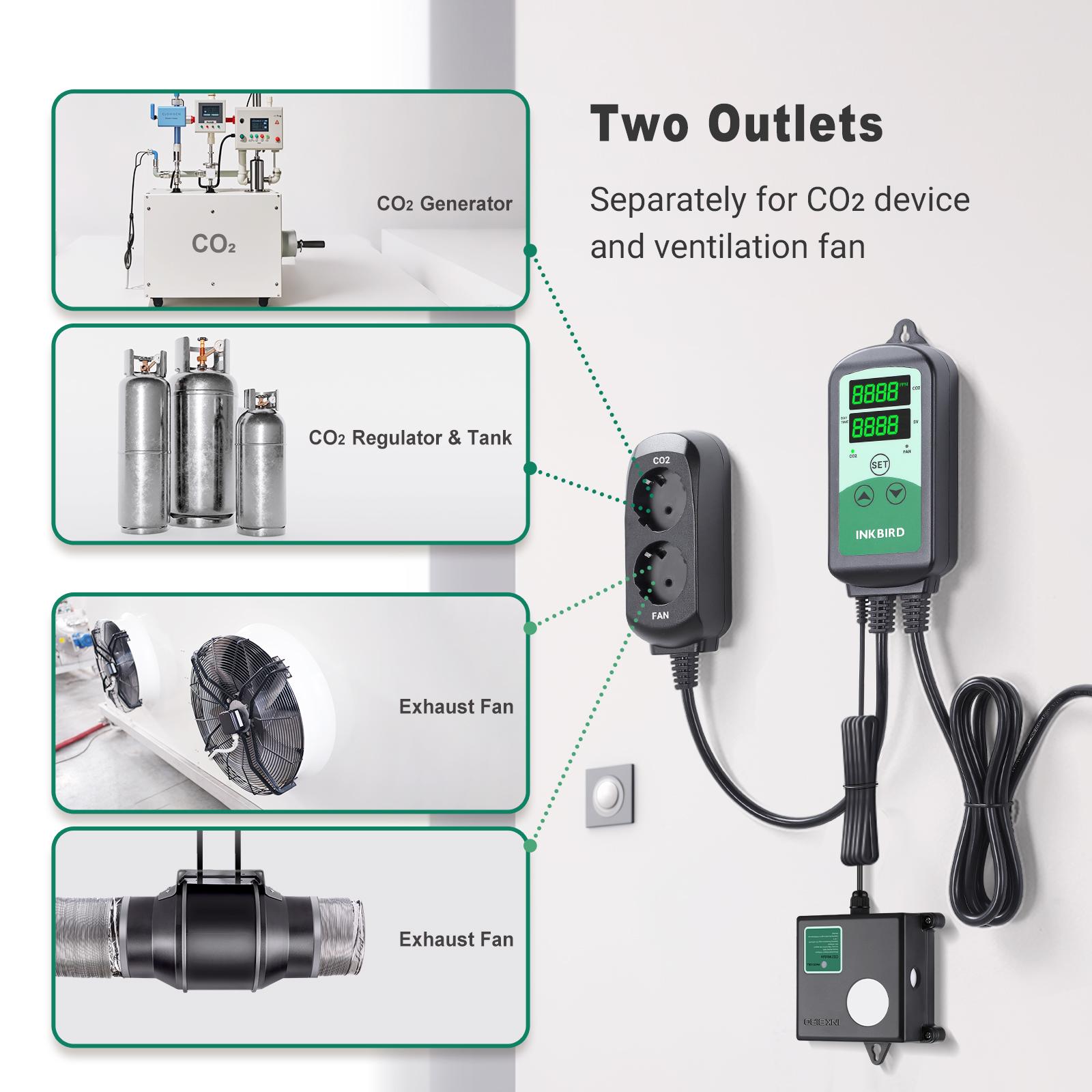 

INKBIRD CO2 Controller Smart Carbon Dioxide Controller with 2 Outlets for CO2 Generator&Ventilation Fan, Day &Night Control EU PLUG