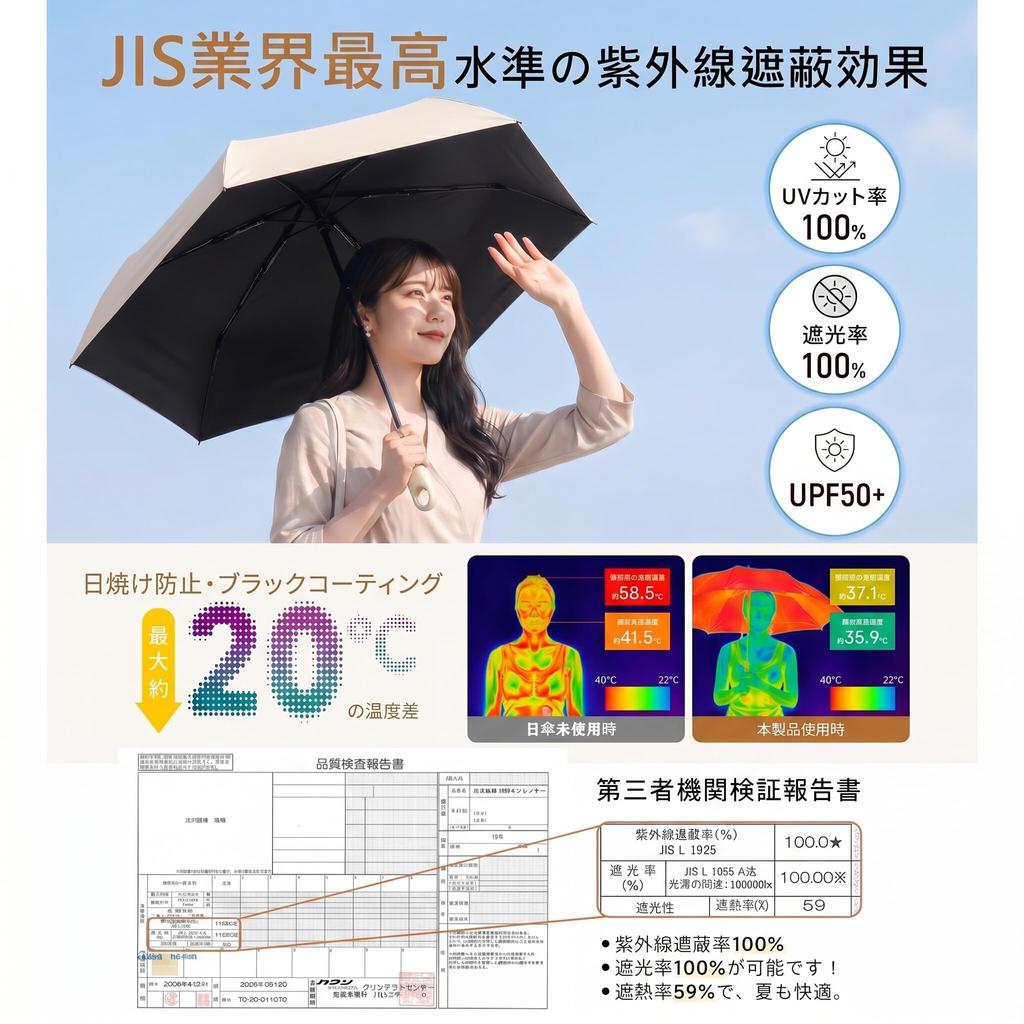 YONIKO Folding Automatic Shape Folds in 3 Suitable for Sunny and Rainy Cools Down to UV Folding with Hook and Storage UV Sunburn Prevention x Parasol,