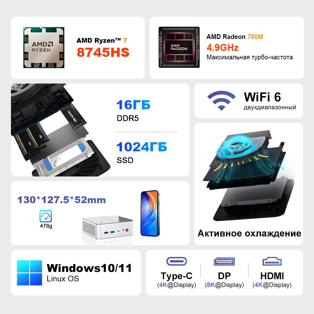 Mini PC  Ninkear M8  16G+1T SSD AMD Ryzen 7 8745HS AMD Radeon 780M Windows 11 PRO