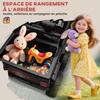 Children's Electric Car Electric Buggy for Children 2 Motors 12 V 3 Speeds Rear Trailer 122L X 62.5W X 65H Cm Black