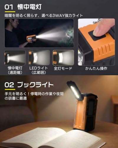 [Disaster Prevention Officer Recommended/Evolved Model] Greeshow Disaster Prevention Radio Digital Channel Selection 5000mAh Large Capacity