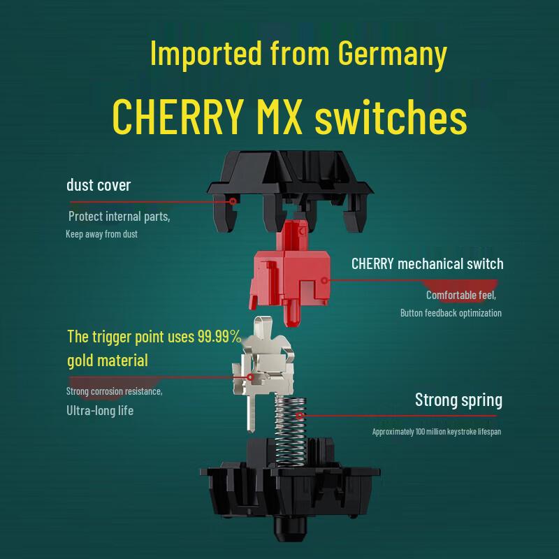 CHERRY MX3.0S Pokémon Pikachu Edition Mechanical Keyboard