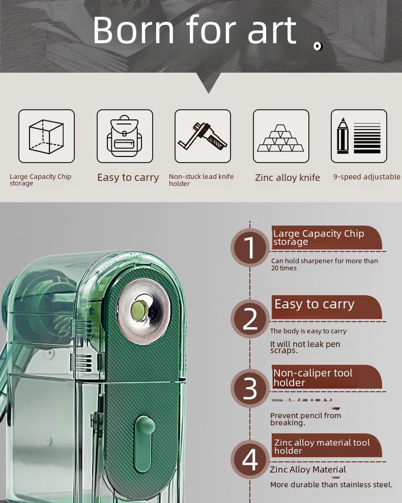 Dual-Hole Hand-Crank Pencil Sharpener for Students and Teachers