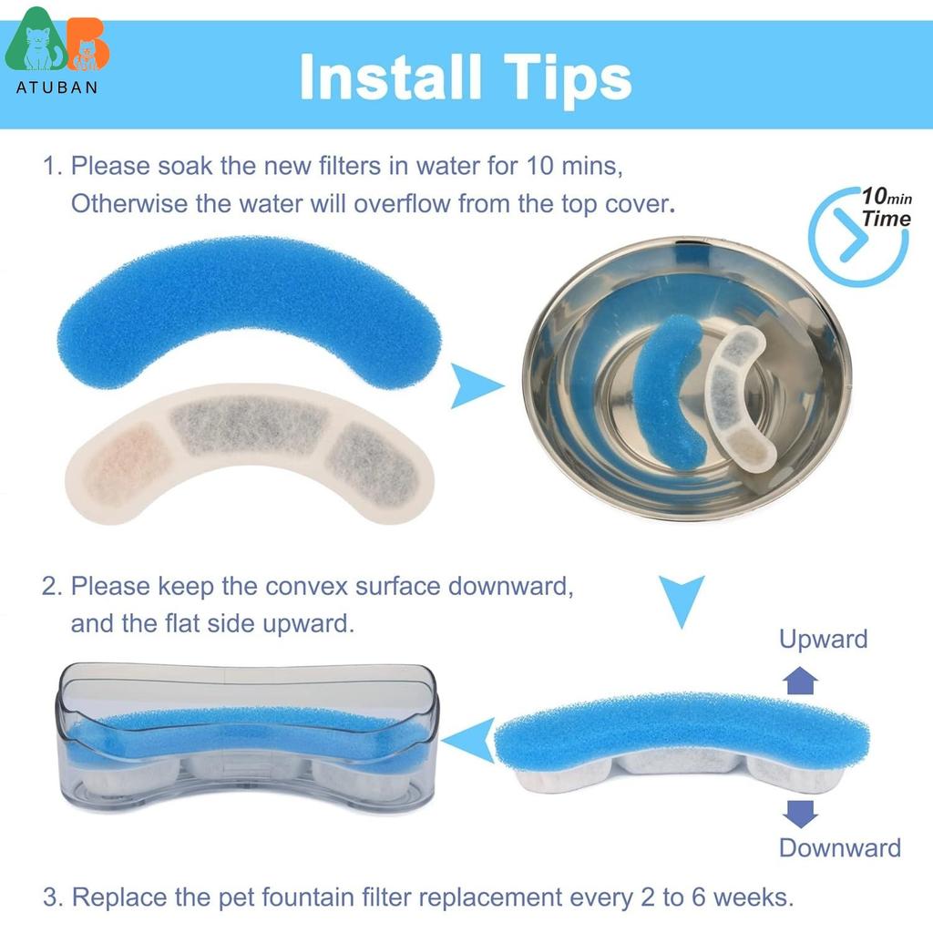 ATUBAN Cat Water Fountain Filters for WF050&WF100 Cat Fountain,Pet Fountain Filters Replacement Automatic Dog Water Dispenser