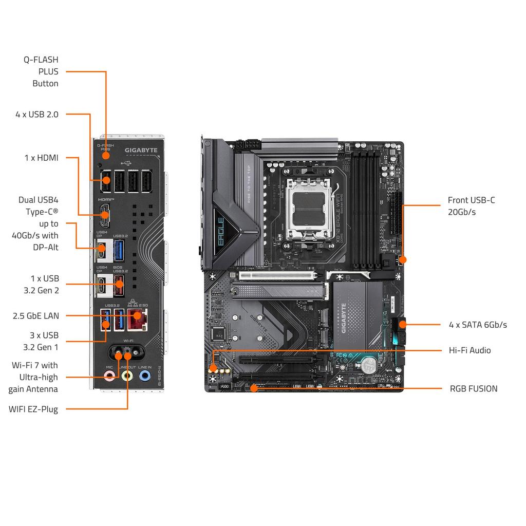 Gigabyte X870 Eagle WIFI7 AMD AM5 LGA 1718 4X PCIe EZ Motherboard, ATX, DDR5, M.2, 5.0, USB4, WIFI7, 2.5GbE LAN, Latch.