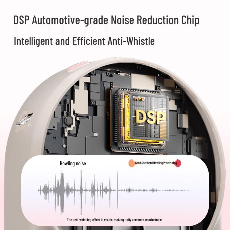 Good Shepherd A6 20W Wireless Clip-on Voice Amplifier (CN version)