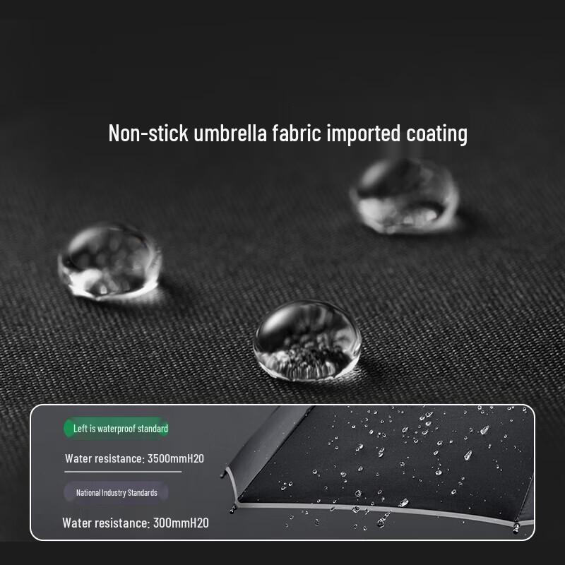 ZUODU 25-inch Automatic Folding Dual-Purpose Umbrella