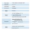 Adicon IT168 Industrial Managed Ethernet Switch