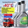 250ML Car Antifreeze Coolant Effective Coolant Flush Fluid Engine Car Radiator Protective Dirt Bikes Coolant Coolant T0Y5