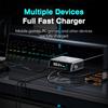 265W GaN Charger 5 Port Fast Charging Station with 2.3 Inch High Definition Screen Smart Power Display