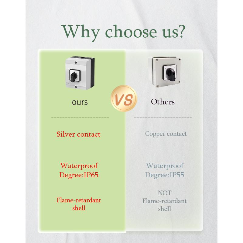 IP65 Dual Power Changeover Switch 3 Poles 40A changeover switch Dual Power disconnector Industrial Cam Switch