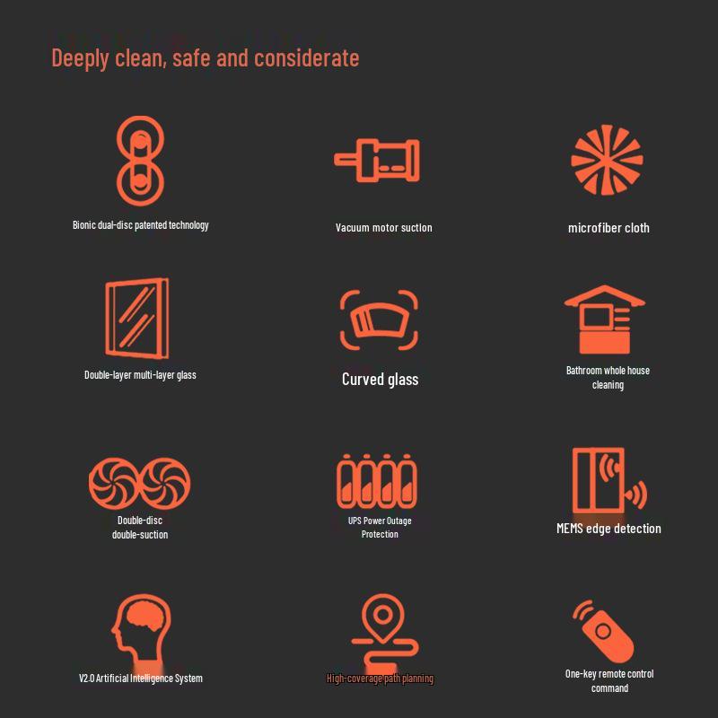 Smart Window Cleaning Robot: Fully Automatic, Remote-Controlled, Ideal for High-Rise Glass Cleaning