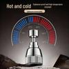 OLEWA Universal Swivel Kitchen Faucet Aerator