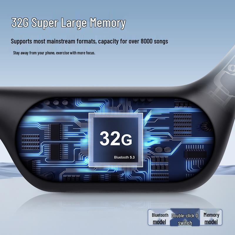 Cross-border Bone Conduction Bluetooth Headphones: 32GB Memory, Long Battery Life, Wireless, Swim-Friendly, For Music.