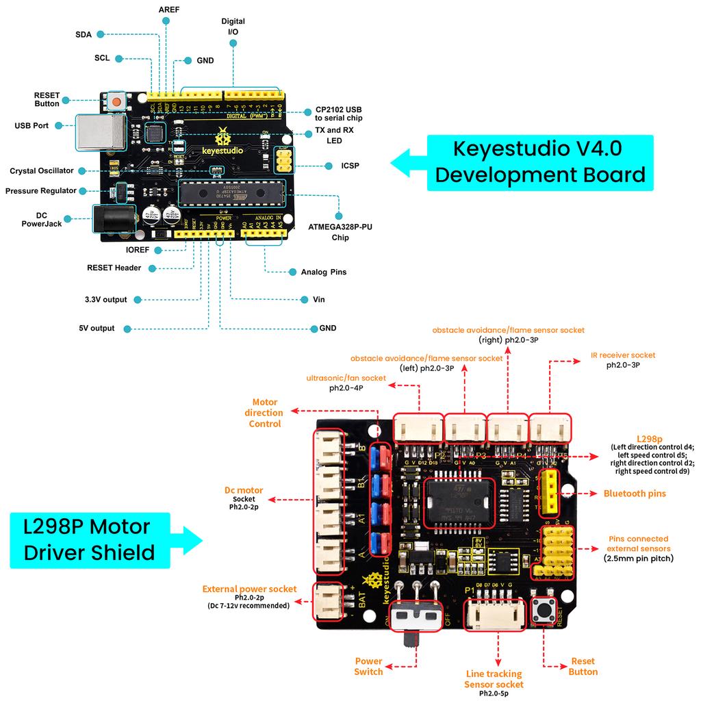 Keyestudio Upgrade Mini Smart Tank Robot V3.0 For Arduino Kit Robot Car DIY Programmable STEM Toys Compatible With Arduino&Mixly