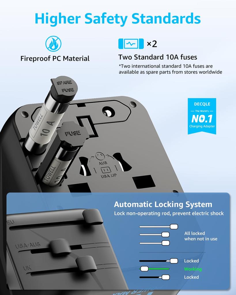 Decqle International Adapter Plug Outlet Converter with 3 2 Ports an Additional AC Simultaneous Worldwide Compatible with Countries Including the and