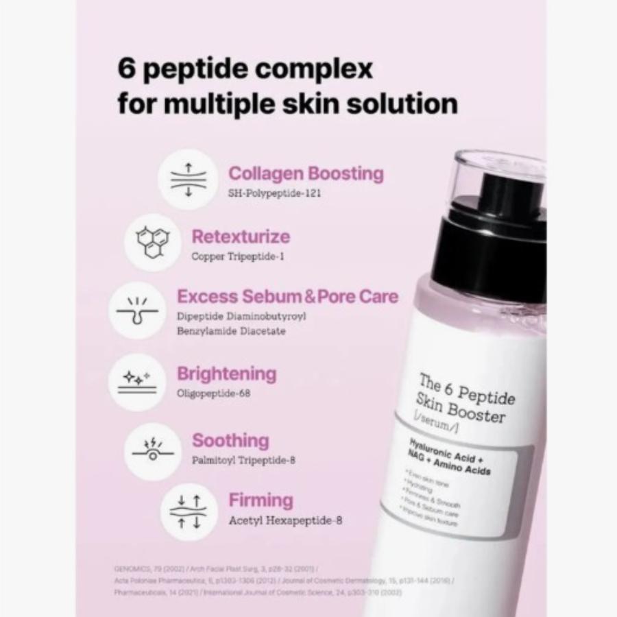 COSRX The 6 Peptide Skin Booster Serum 150mL