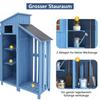 Abri à outils - MUVOE - 124x46x174 cm - Bois massif - Couleur bleu - Étanche