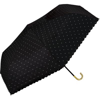 Αξεσουάρ – Ομπρέλες