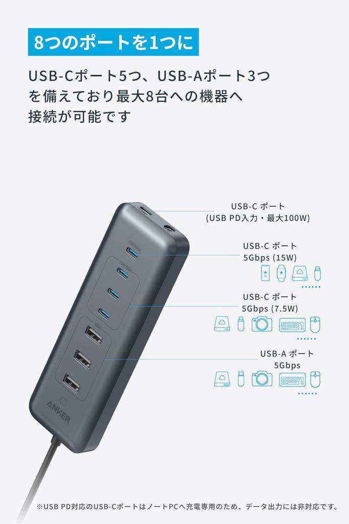 Anker Data Hub with Data Up to 100W USB PD 45W Adapter Compatible with and More USB-C (8-in-1, 5Gbps) High-Speed Transfer, Charging, Support,