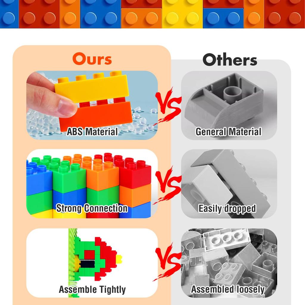 ABS extra large size Fully compatible Suitable for ages 2 and up Educational toys Great for additional purchases 70-piece 5-color blocks,