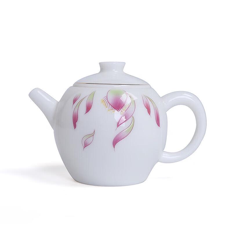 Mode Lanka Mutton-Fat Jade Porcelain Xishi Teapot