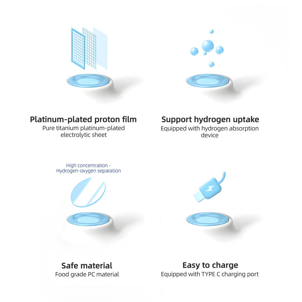 Portable Hydrogen Water Bottle Generator for Water Hydrogen Water Generator for   Travel 330ML