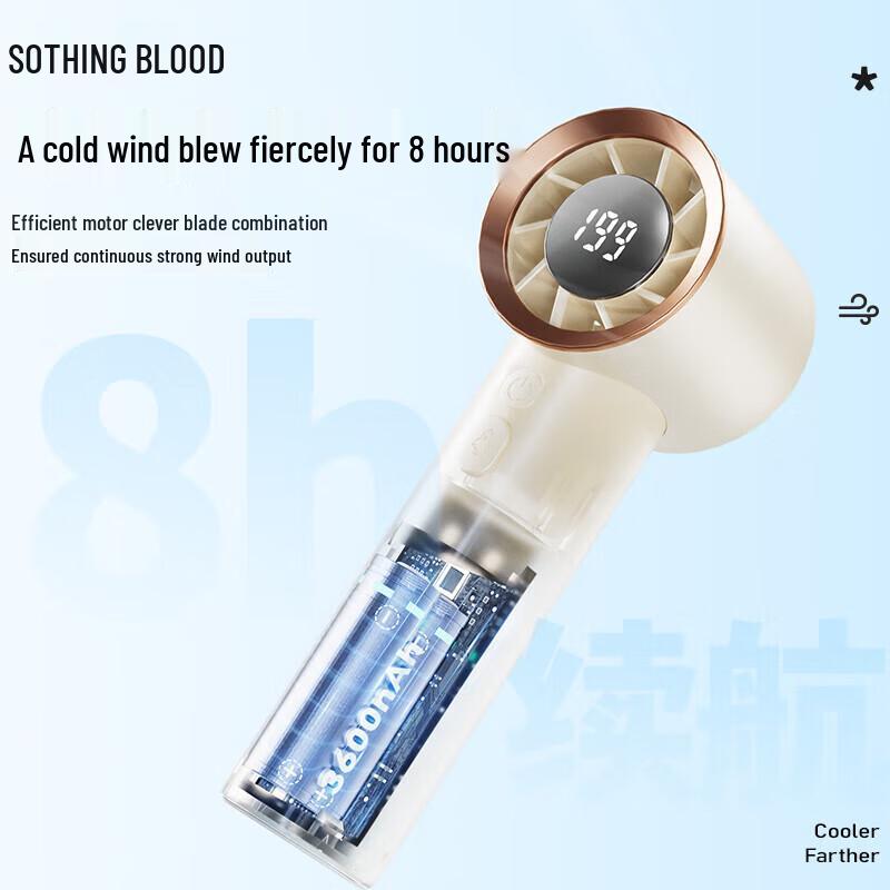 Xiangwu Turbo Brushless Handheld Fan