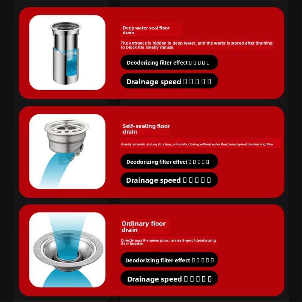 304 Silver Rostfritt Stål Runda Golvbrunnar Deodorant Avlopp Duschsil Lock Badrumstillbehör