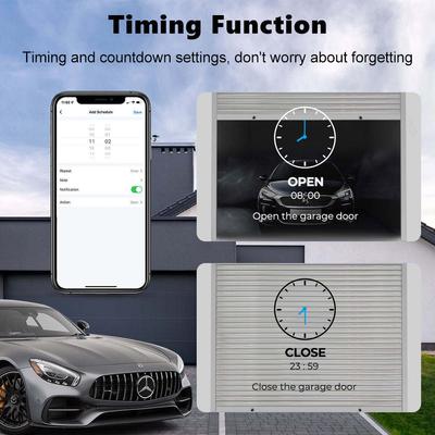 Tuya ZigBee Gate Opener Intelligent Garage Door Controller Module Mobilephone Remote Tuya APP