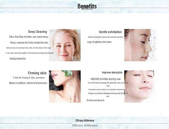 Automatic Rotating Electric Facial Cleansing Brush for Deep Pore Cleaning and Blackhead Removal