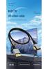Câble Mini HDMI 2.1 8K Ultra-Fin pour TV, Caméra, Moniteur