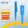 Interconectividad – Cables de red