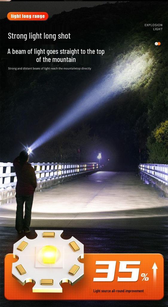 Rechargeable Red & White LED Headlamp – Super Bright, Inductive, Strong Light for Fishing & Outdoor Use
