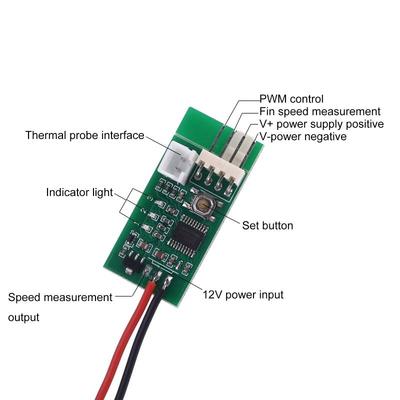 Moduły DIY – Elektroniczne moduły