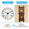 Uxcell Quartz Clock Insert  Round Quartz Movement Miniature Clock Fit 78mm/61mmDiameter Hole for Replacement Home 1/2 Pcs