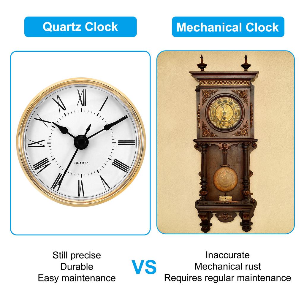 Uxcell Quartz Clock Insert Round Quartz Movement Miniature Clock Fit 78mm/61mmDiameter Hole for Replacement Home 1/2 Pcs