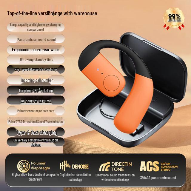 In-Ear Bone Conduction Wireless Bluetooth Headphones: Sweatproof, Ultra-Long Battery, for Running & Sports, Compatible with Apple & Android.