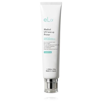 Maquillaje – Lociones y base de maquillaje