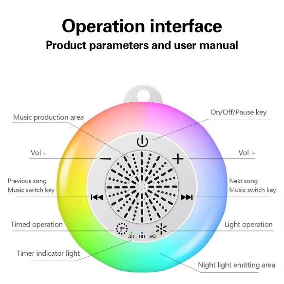 Baby White Noise Machine USB Rechargeable Sleep Machine Timed Shutdown 22 Songs Soothing Sounds Sleep Aid Player for Baby Adults