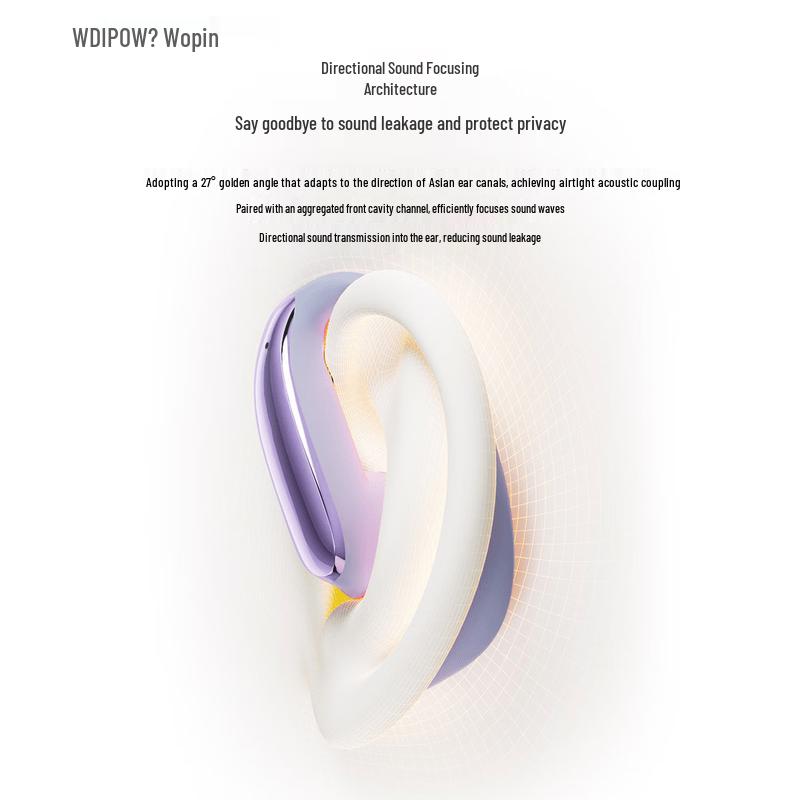 WOPOW OWS29 Wireless Ear-Hook Open-Ear Bluetooth Headphones