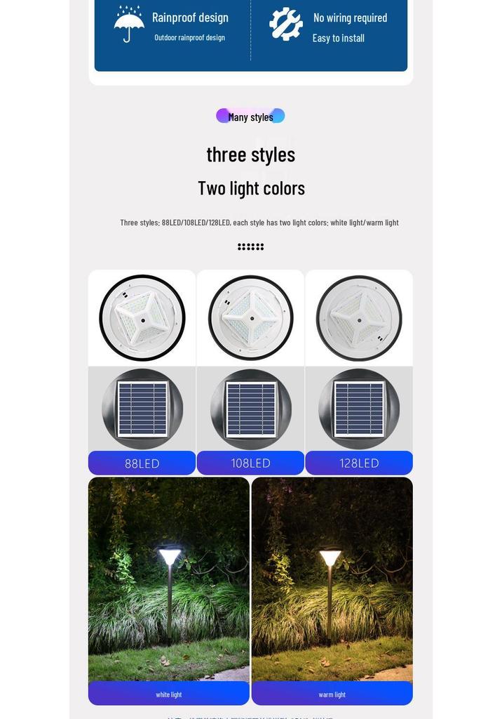 LED Solar Lawn Light - Super Bright Waterproof Outdoor Street & Courtyard Light